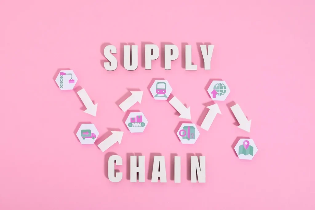 Ilustração da cadeia de suprimentos com ícones e setas conectando processos de logística, transporte e distribuição em fundo rosa.