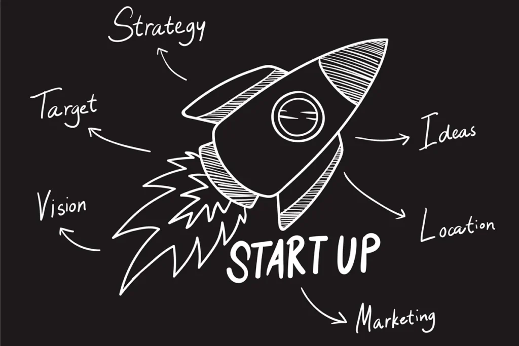 Desenho de uma foguete com palavras-chave sobre como construir uma startup, como "Estratégia", "Visão", "Marketing", "Ideias", "Localização" e "Público-Alvo".