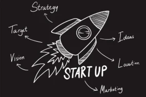 Desenho de uma foguete com palavras-chave sobre como construir uma startup, como "Estratégia", "Visão", "Marketing", "Ideias", "Localização" e "Público-Alvo".