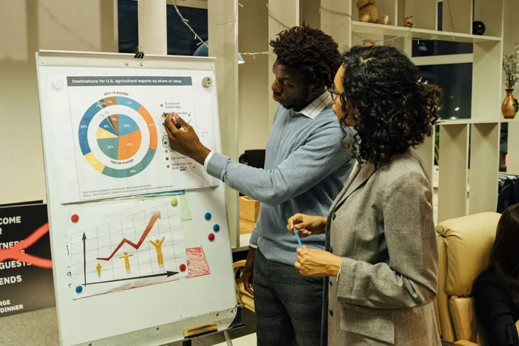 Duas pessoas analisando gráficos sobre exportações agrícolas em um quadro branco.
